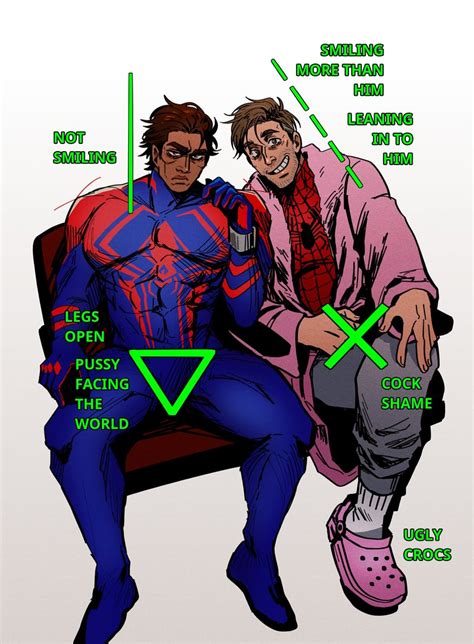 miguel o hara rule 34|Miguel O'Hara and Peter Parker (By @/LuceZozzerie On Twitter).